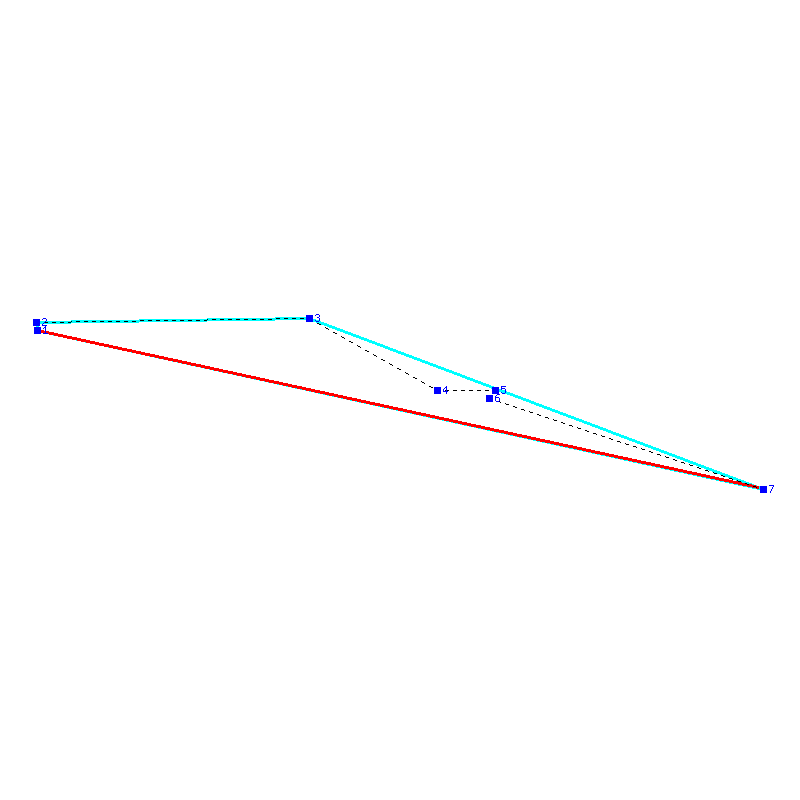 Flugauswertung